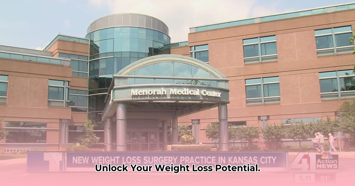 rock-hill-weight-loss-clinic